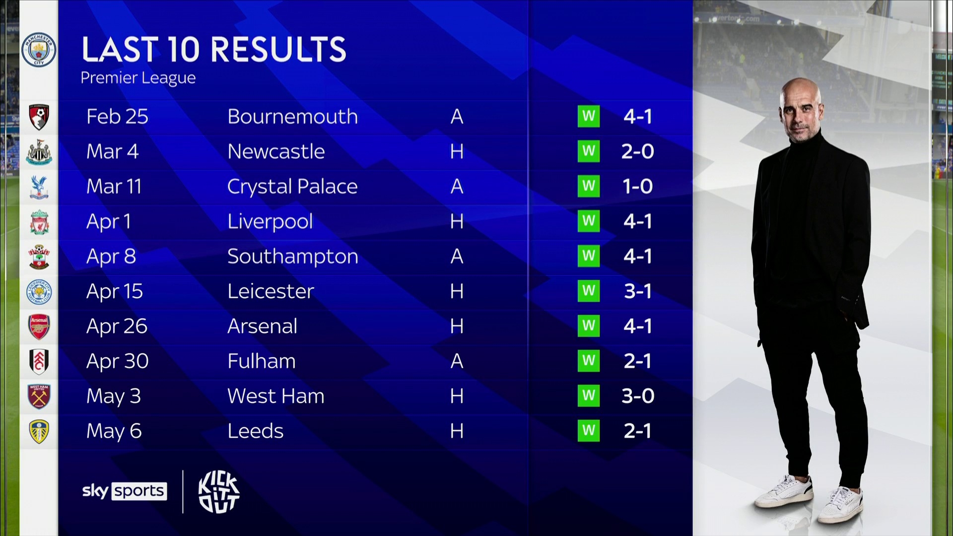 为亚洲的冰 为亚洲的冰